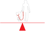 DogManBalance